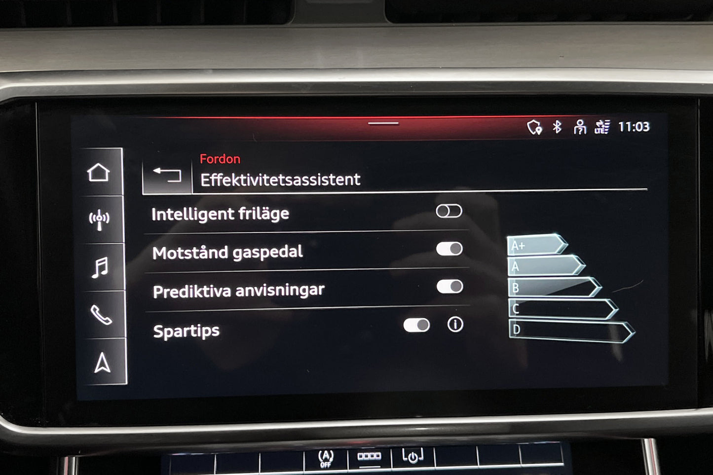 Audi A6 Avant 40 TDI 204hk S-Line Cockpit 360° Drag Värmare